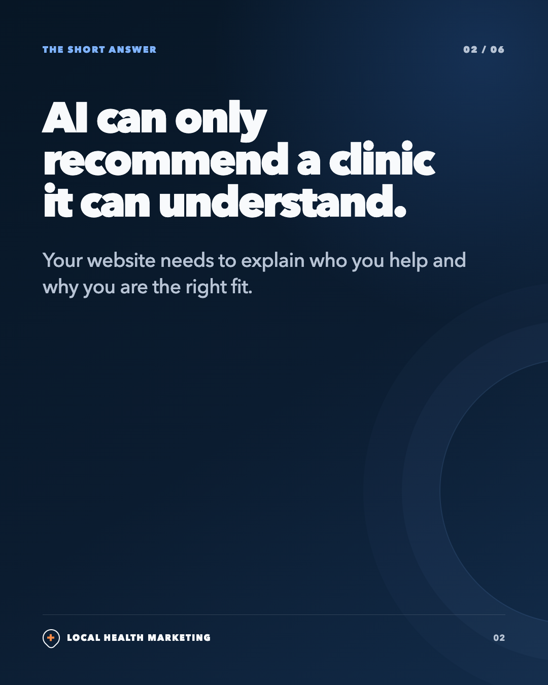 AI and clinic SEO slide 2 of 6