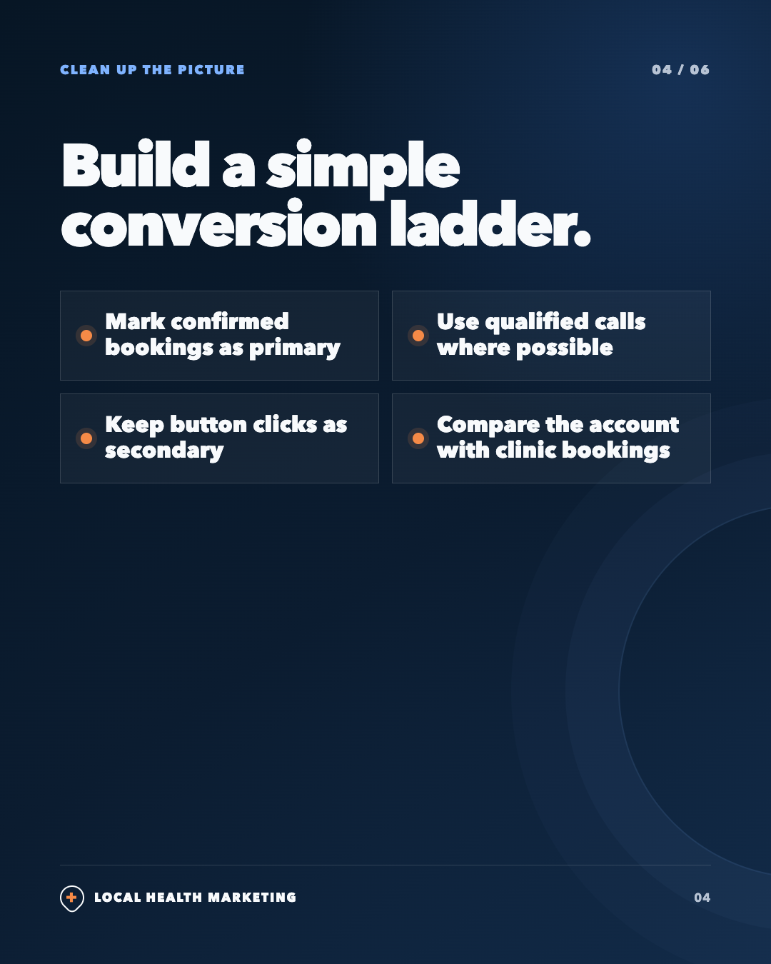 Your Google Ads conversions may not be bookings slide 4 of 6