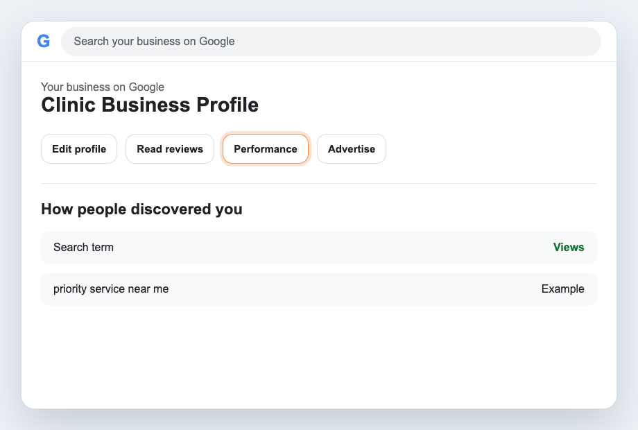 Illustrative Google Business Profile view with Performance highlighted