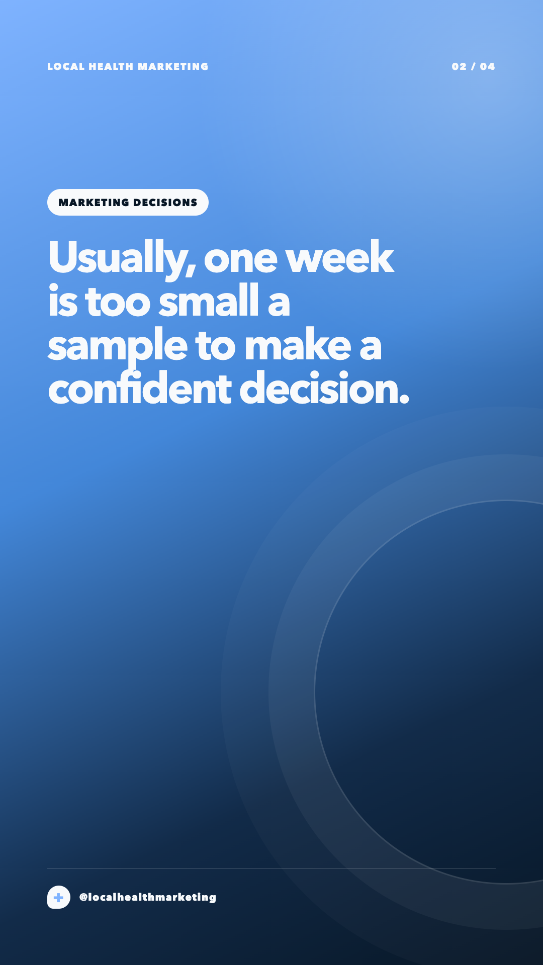 Should one quiet week change your marketing budget? Story frame 2 of 4