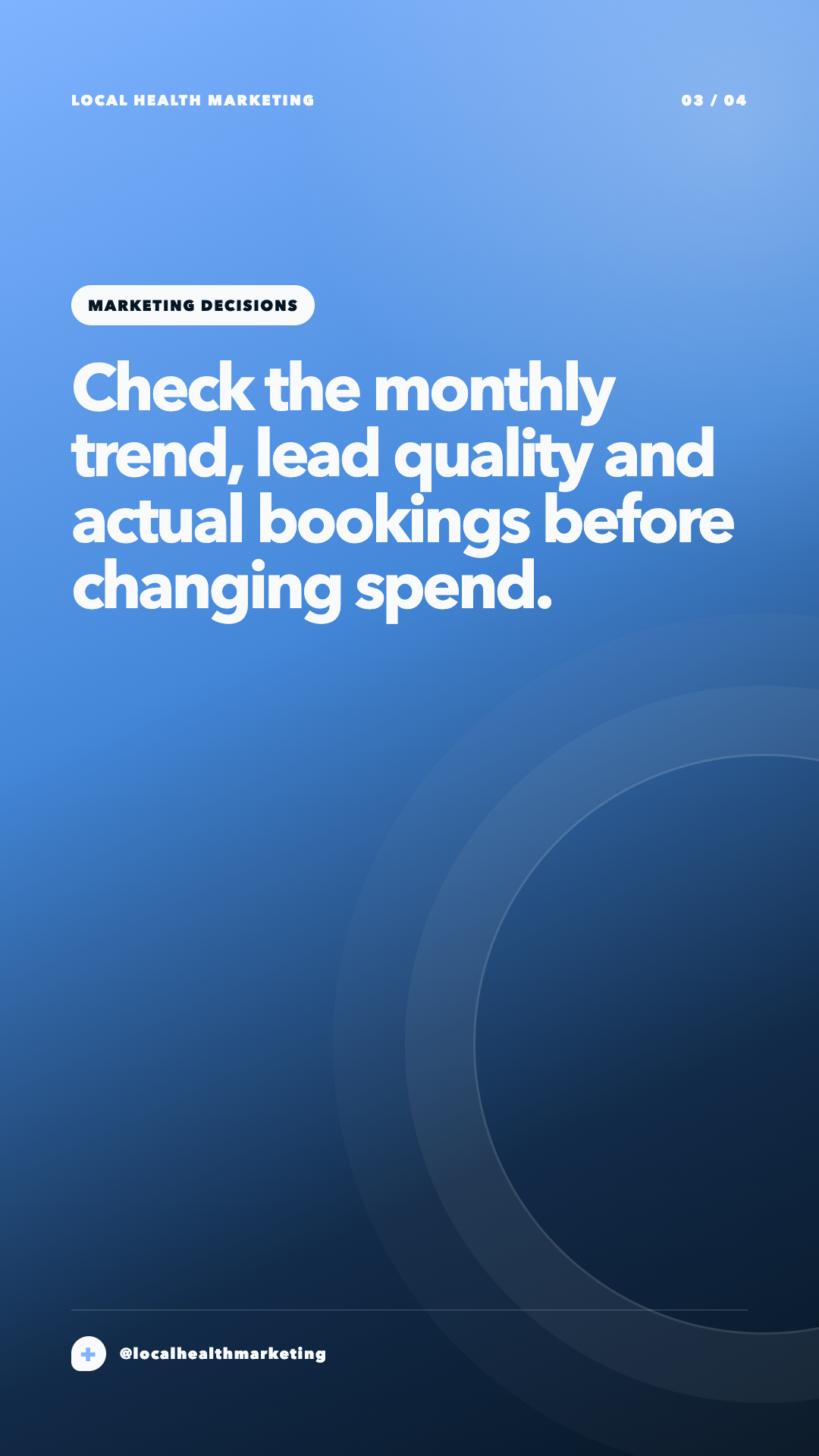 Should one quiet week change your marketing budget? Story frame 3 of 4