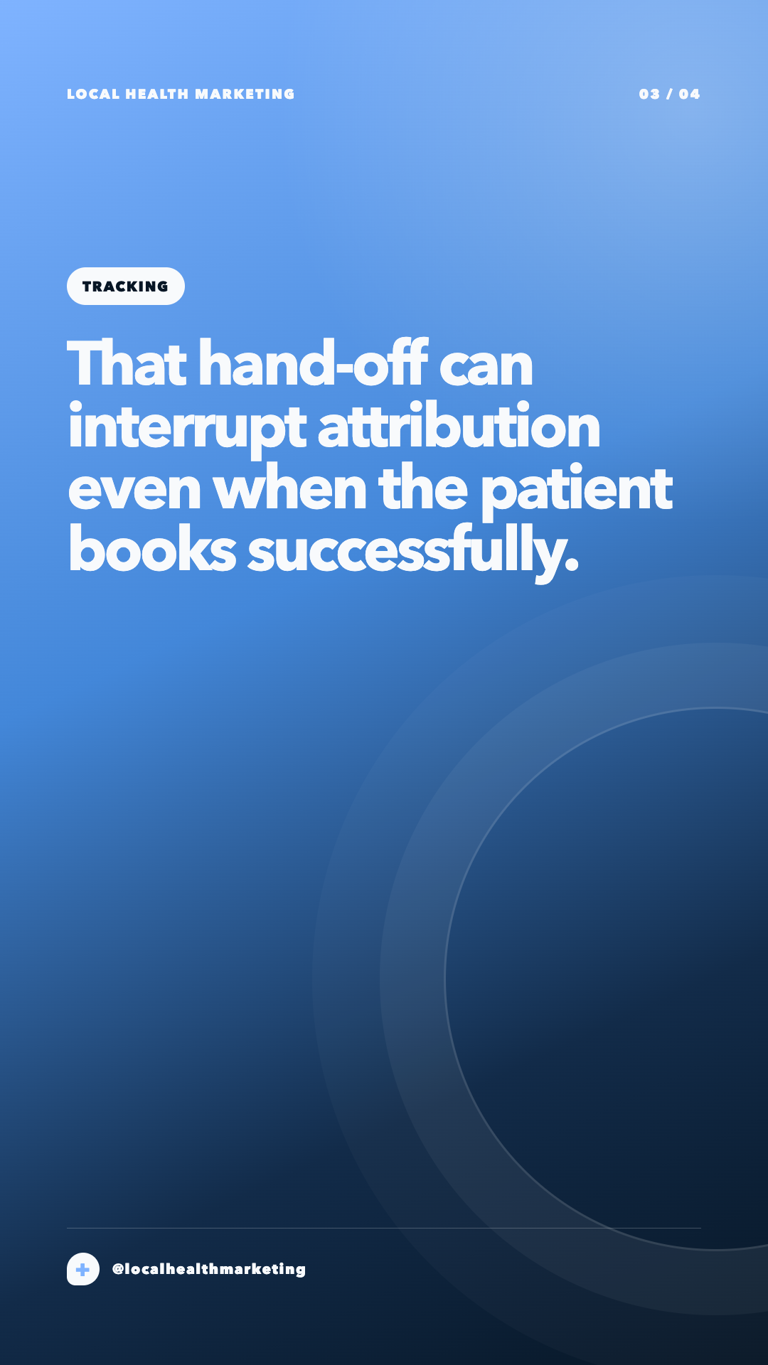 Can your booking platform hide where appointments came from? Story frame 3 of 4